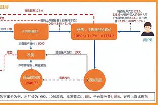 东体：海港外援古斯塔沃伤势比看上去严重 李圣龙腿部肌肉拉伤