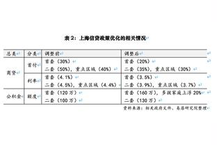 孙兴慜9月份打入6粒联赛进球，追平个人月进球纪录
