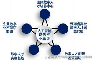 本季里夫斯首发场均13.1分4.4板4助 替补时篮板助攻命中率皆提高