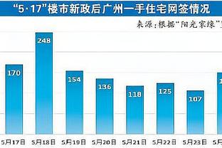 世体：朗格莱并未排除去沙特踢球的可能，后者转会窗9月20日关闭